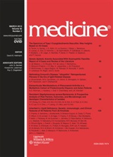 medicine cover