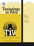 toxinvitro